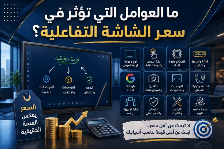 سعر الشاشة التفاعلية: 10 عوامل تحدد التكلفة قبل الشراء